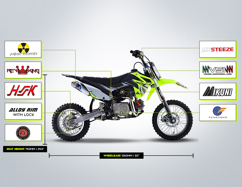 tsb125